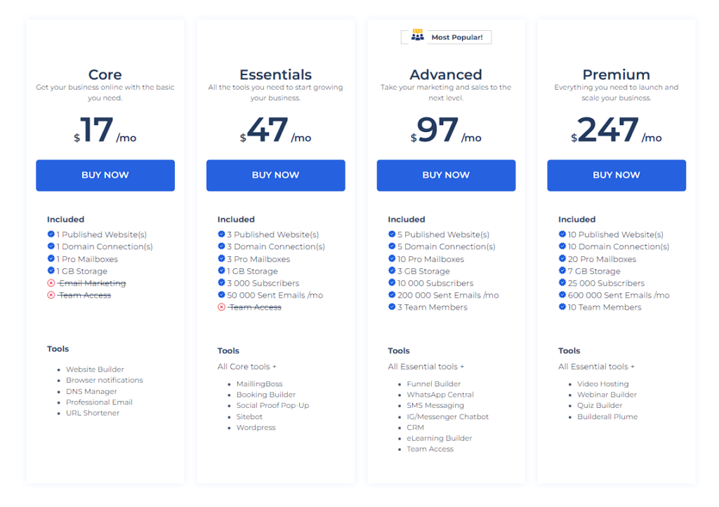 Leadpages vs Builderall: Builderall Pricing