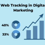 What is the Digital Marketing Strategy that Tracks Users Across the Web? | Top Tips for 2024