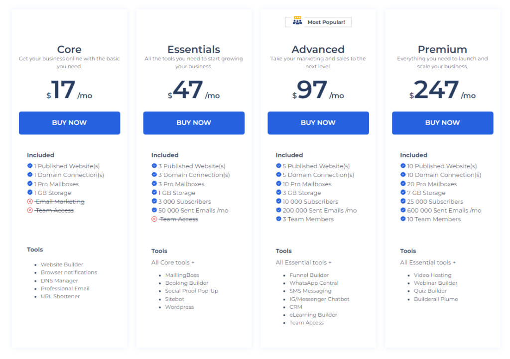 Builderall vs Kartra: Builderall Pricing