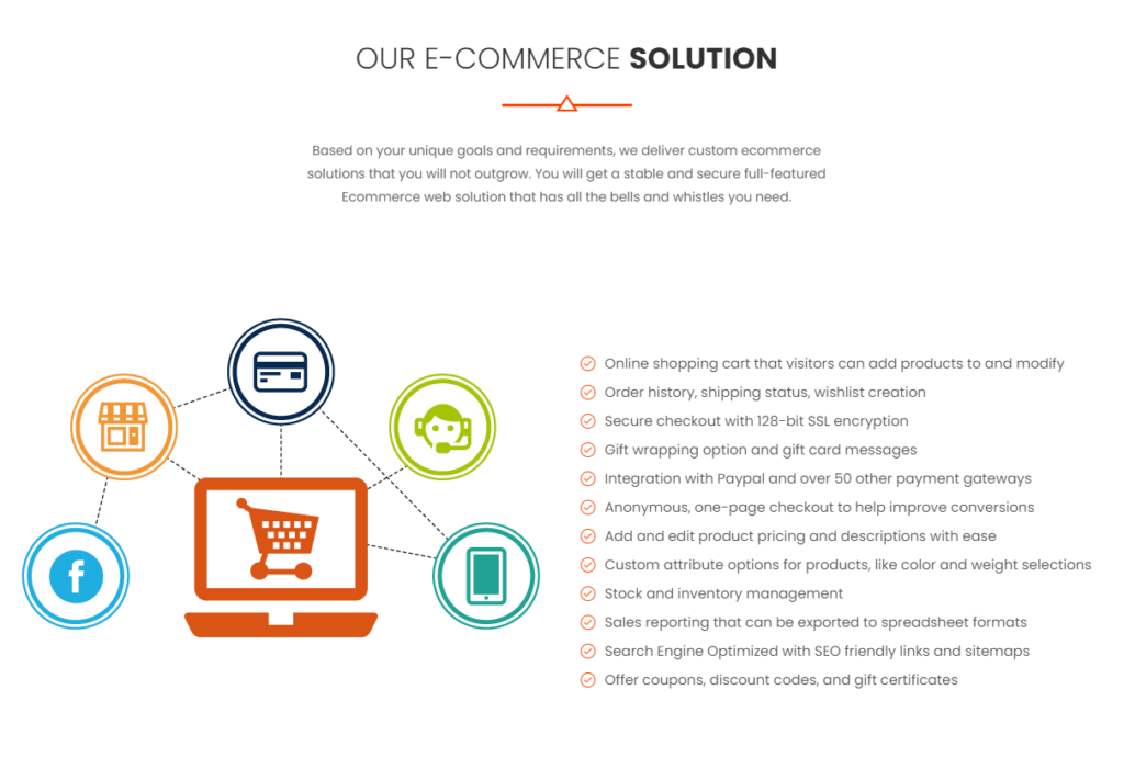 Hostinger vs iPage: eCommerce