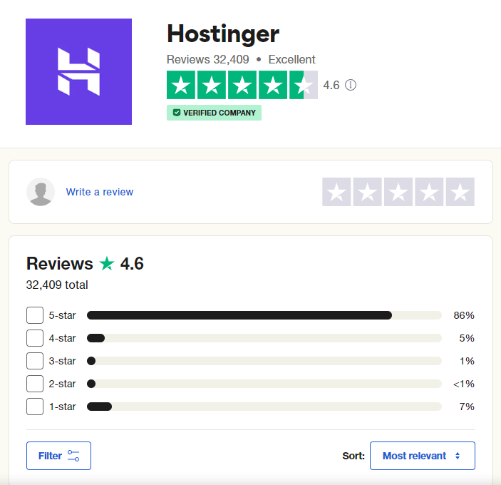 Hostinger vs iPage: reviews