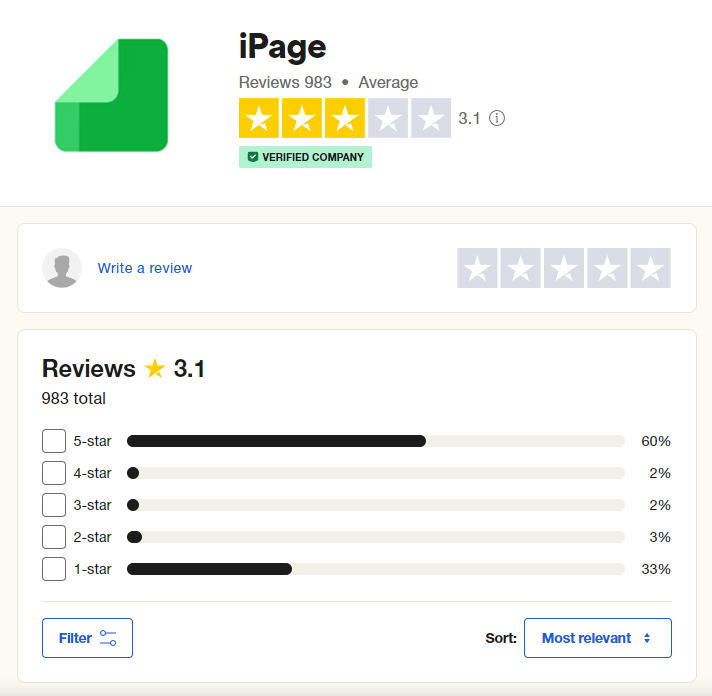 Hostinger vs iPage: reviews